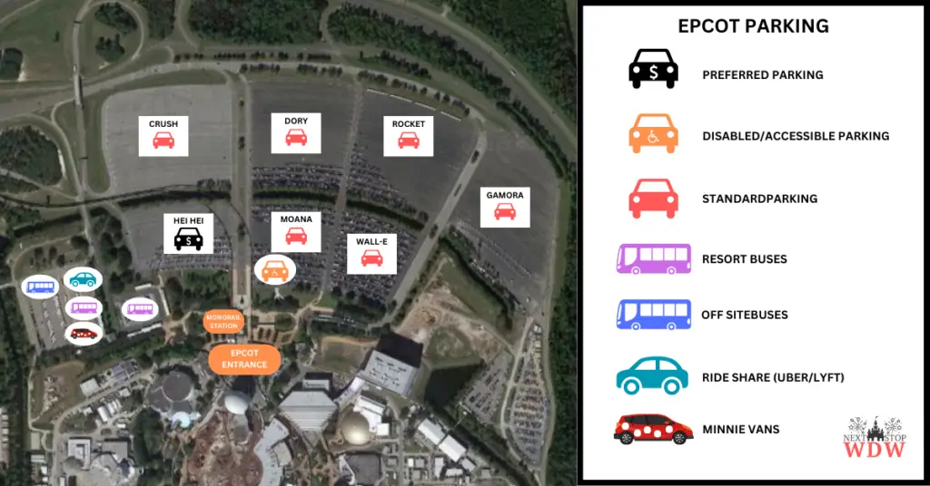 Parking at EPCOT Guide 2024 Next Stop WDW